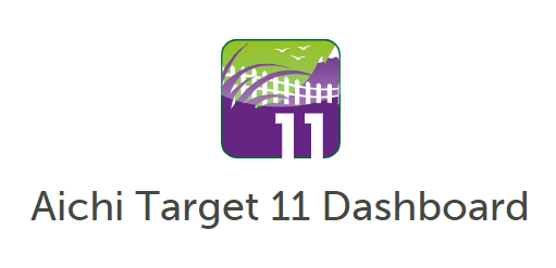 Aichi Target 11 logo. credit - CBD