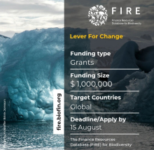 Funding