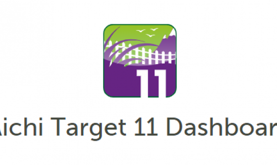 Aichi Target 11 logo. credit - CBD