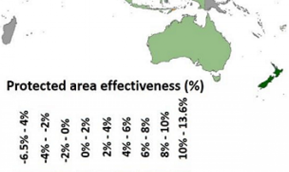 A global study, conducted by OIST researcher, Dr. Payal Shah, estimated protected area effectiveness by country, ranging from least effective (red) to most effective (dark green). Credit: OIST